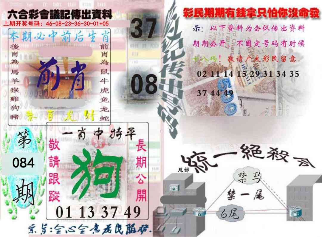 084期六合彩会议记录[图]